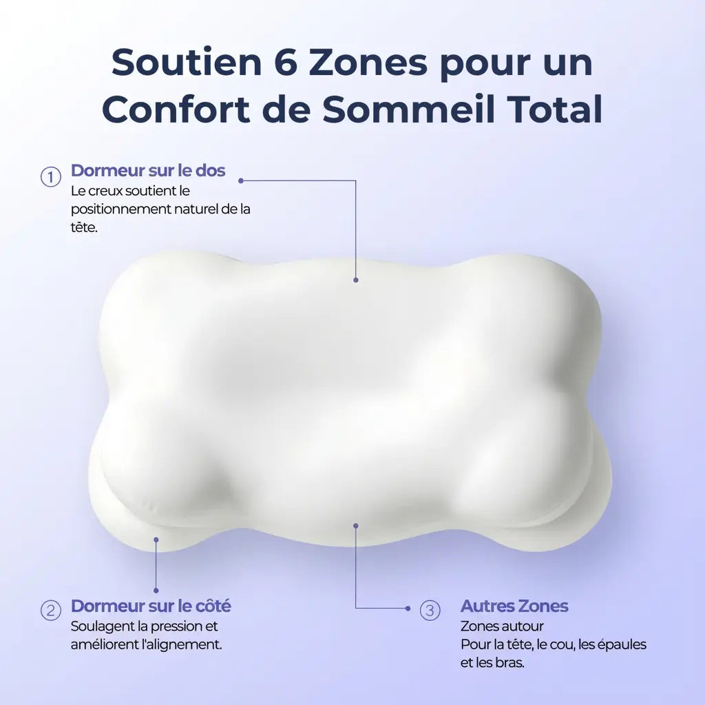 Oreiller Atlasleep CloudSense™